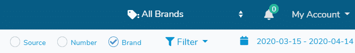 Check the option "Brand"