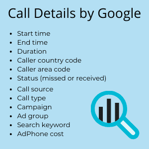 Call Details by Google