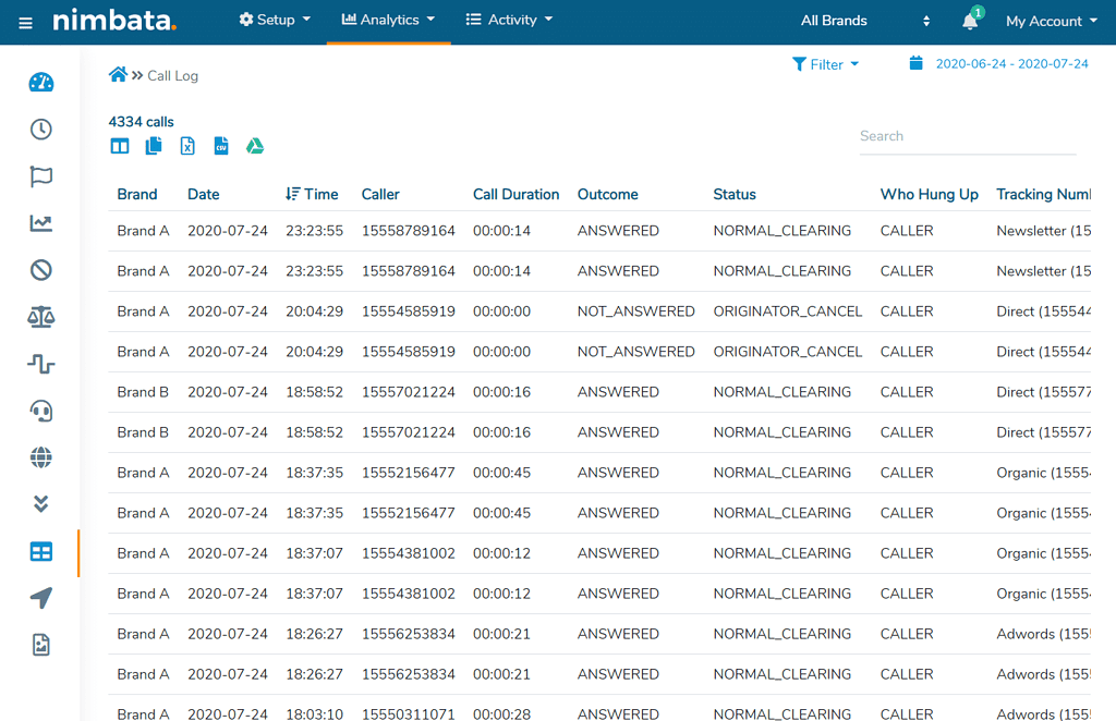 Nimbata Call Log Reports
