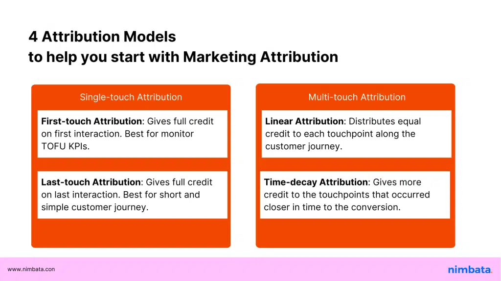 attribution models