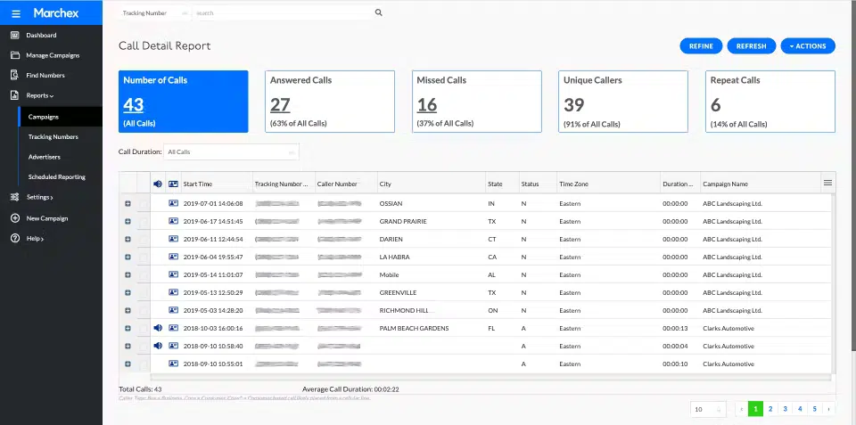 Marchex Report