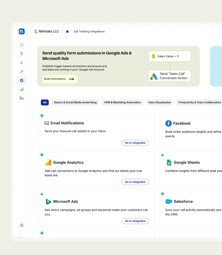 Form Tracking Form Tracking Integrations